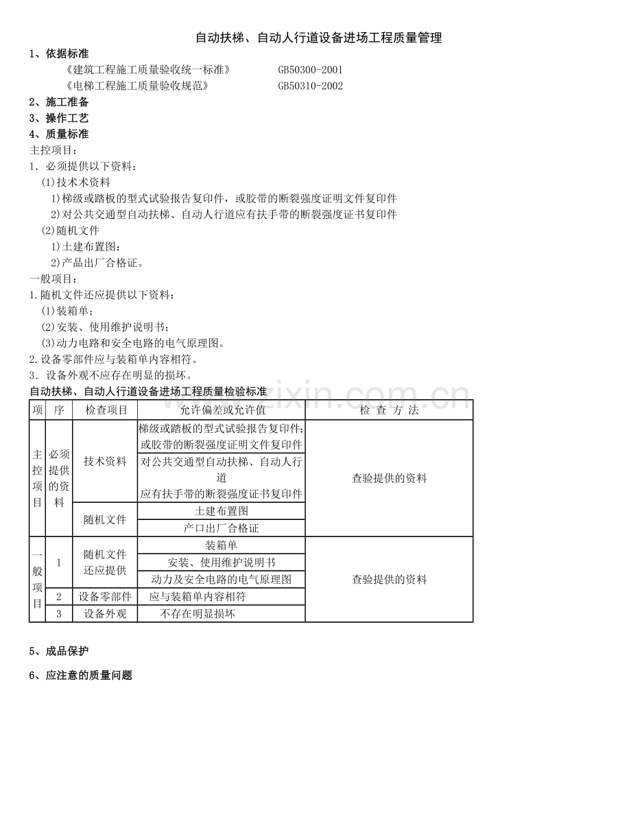 自动扶梯自动人行道设备进场分项工程质量管理.doc_第1页