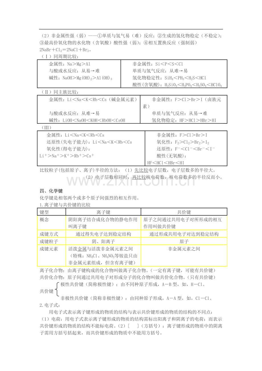 高中化学必修2知识点归纳总结-(1).pdf_第3页