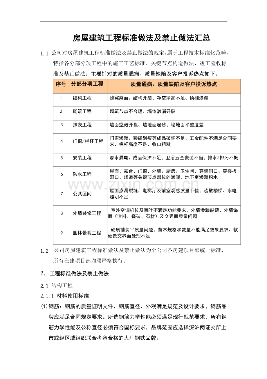 房屋建筑工程标准做法及禁止做法汇总.doc_第1页