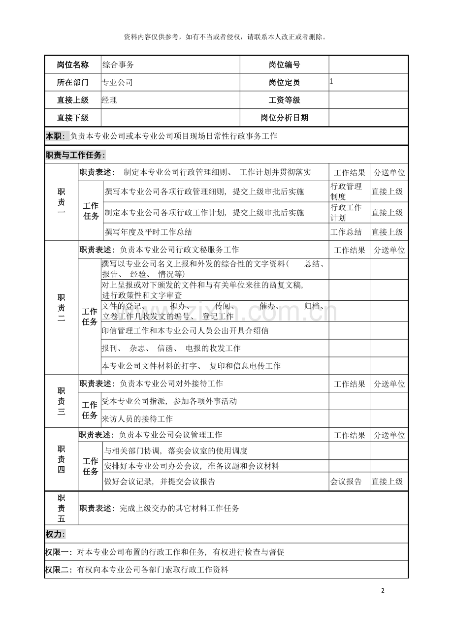 电力公司综合事务岗位说明书模板.doc_第2页