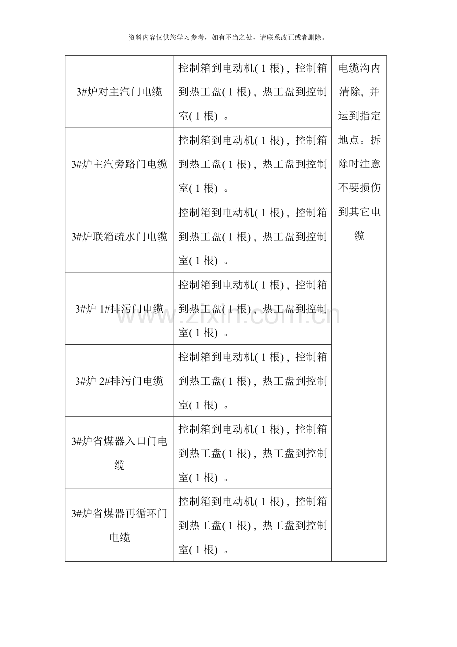 电气拆除方案样本.doc_第2页