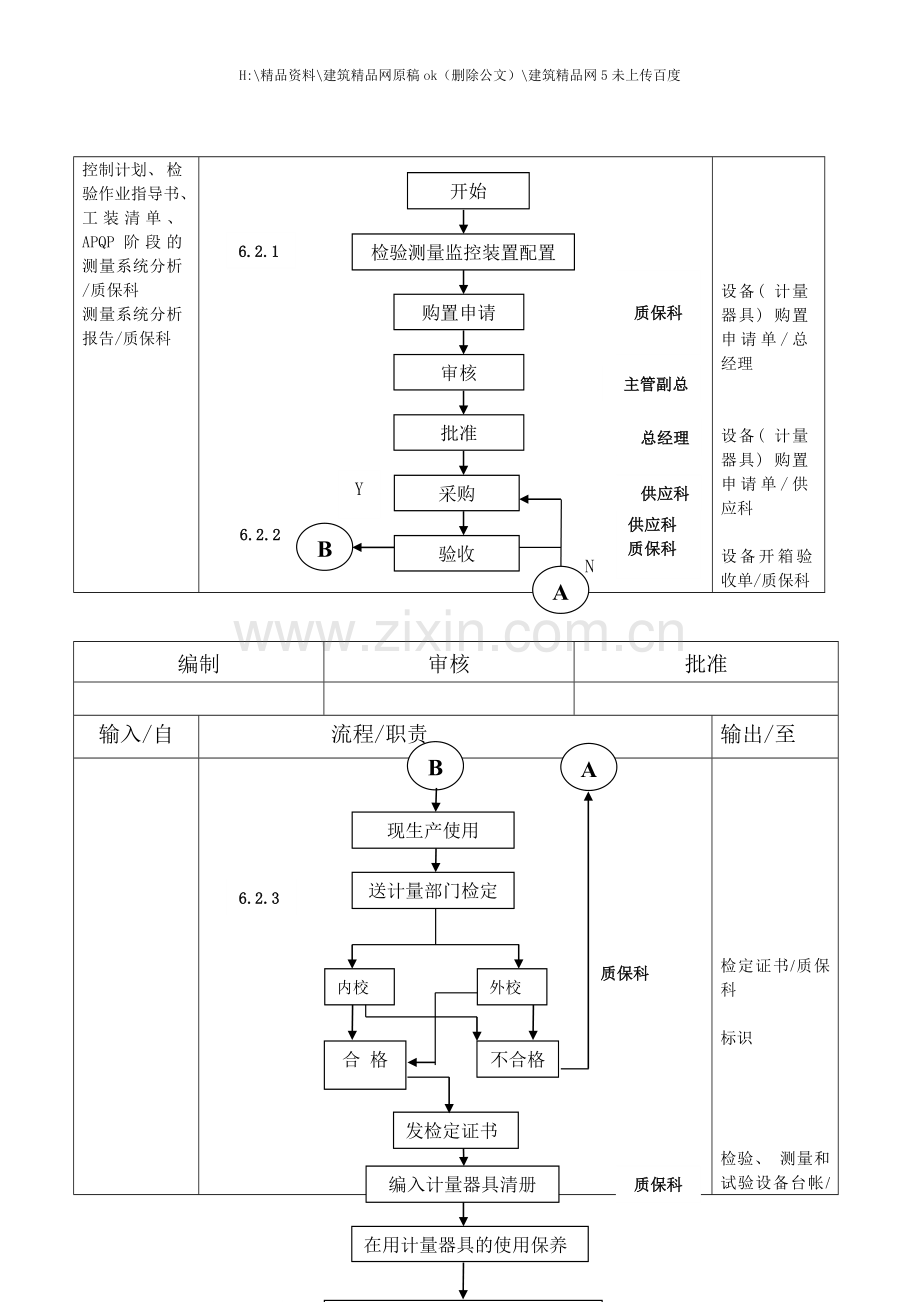 检验测量监控装置控制流程.doc_第2页