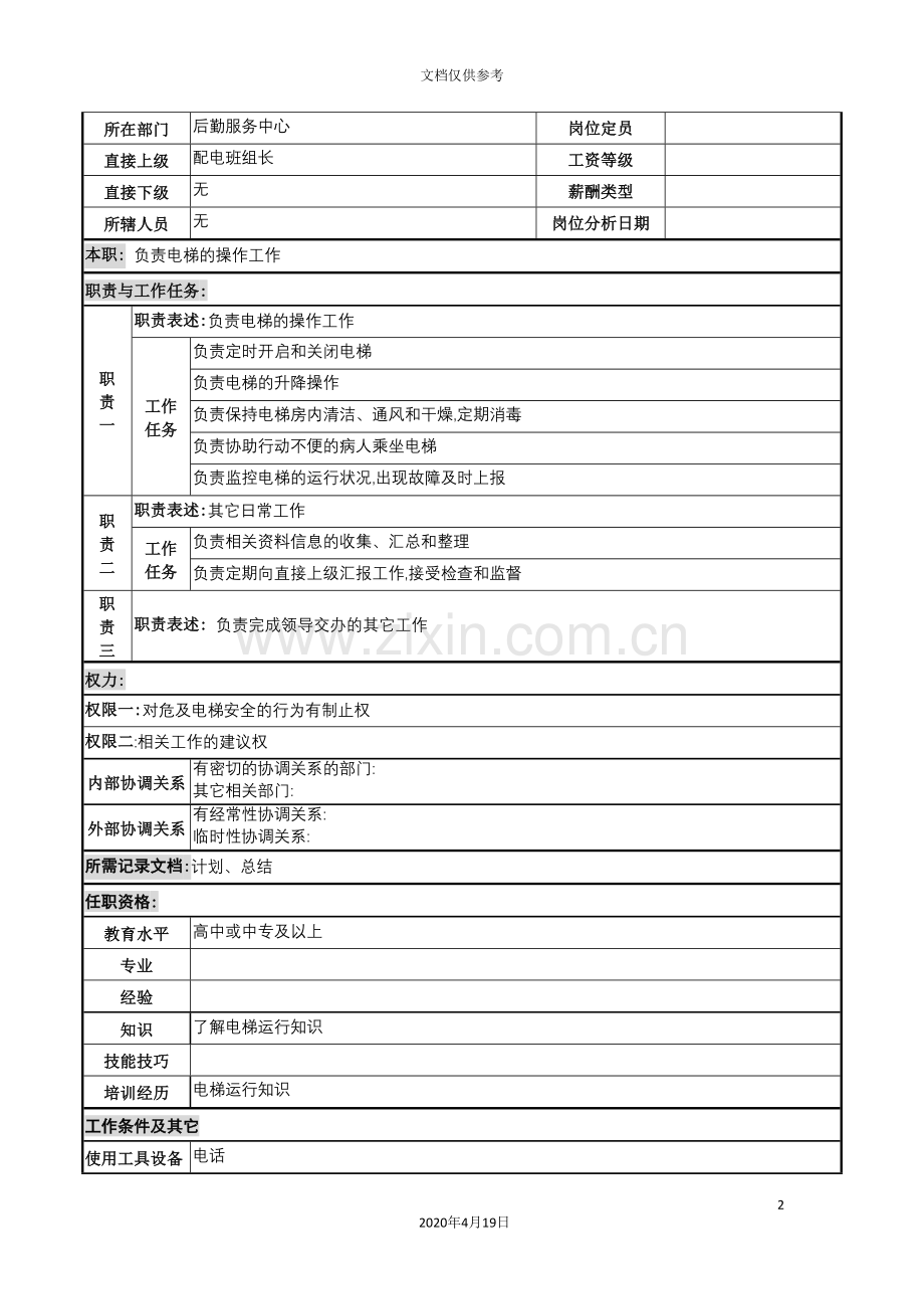 电梯工的岗位说明书.doc_第2页