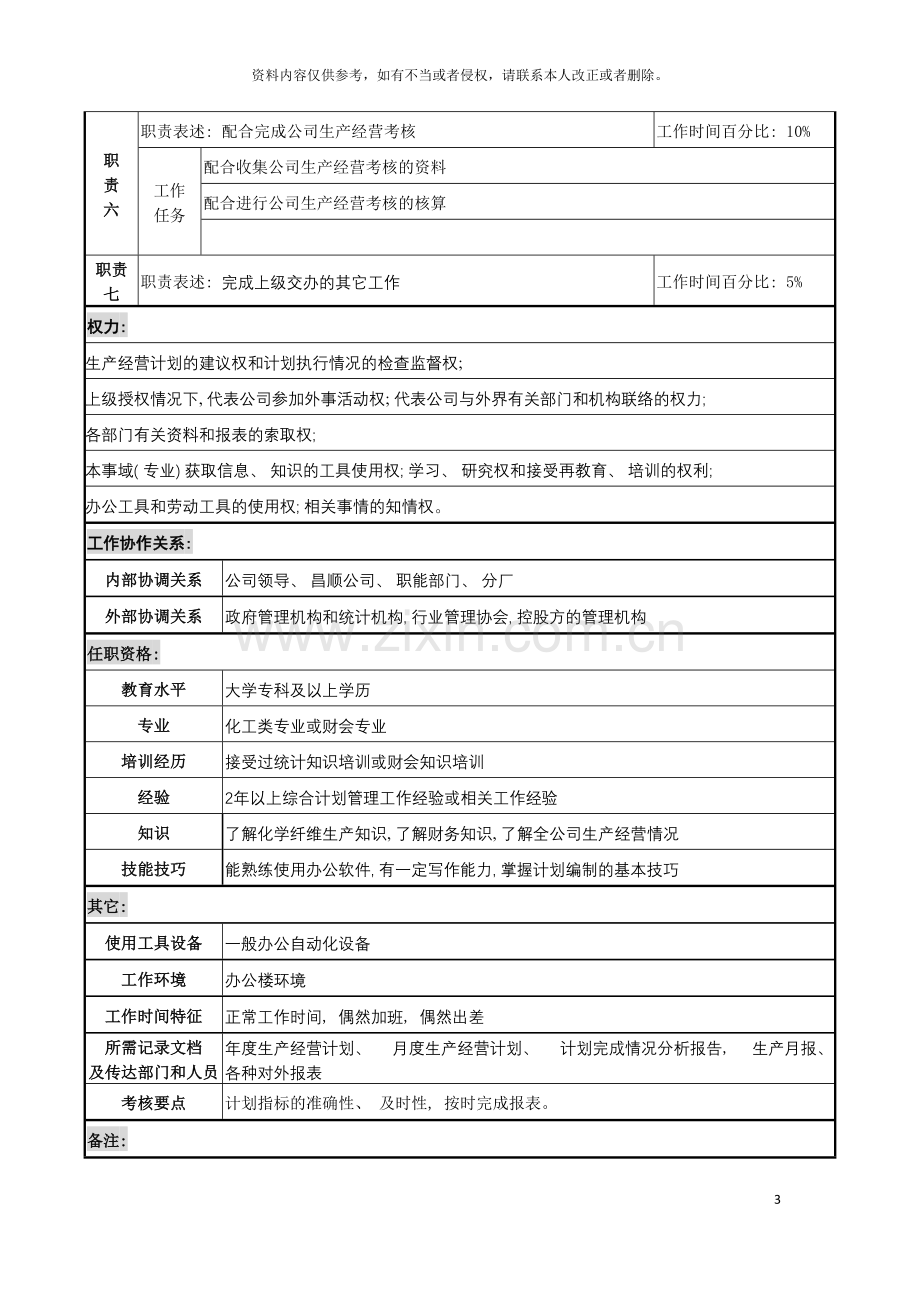 化纤企业计划统计主管职务说明书.doc_第3页