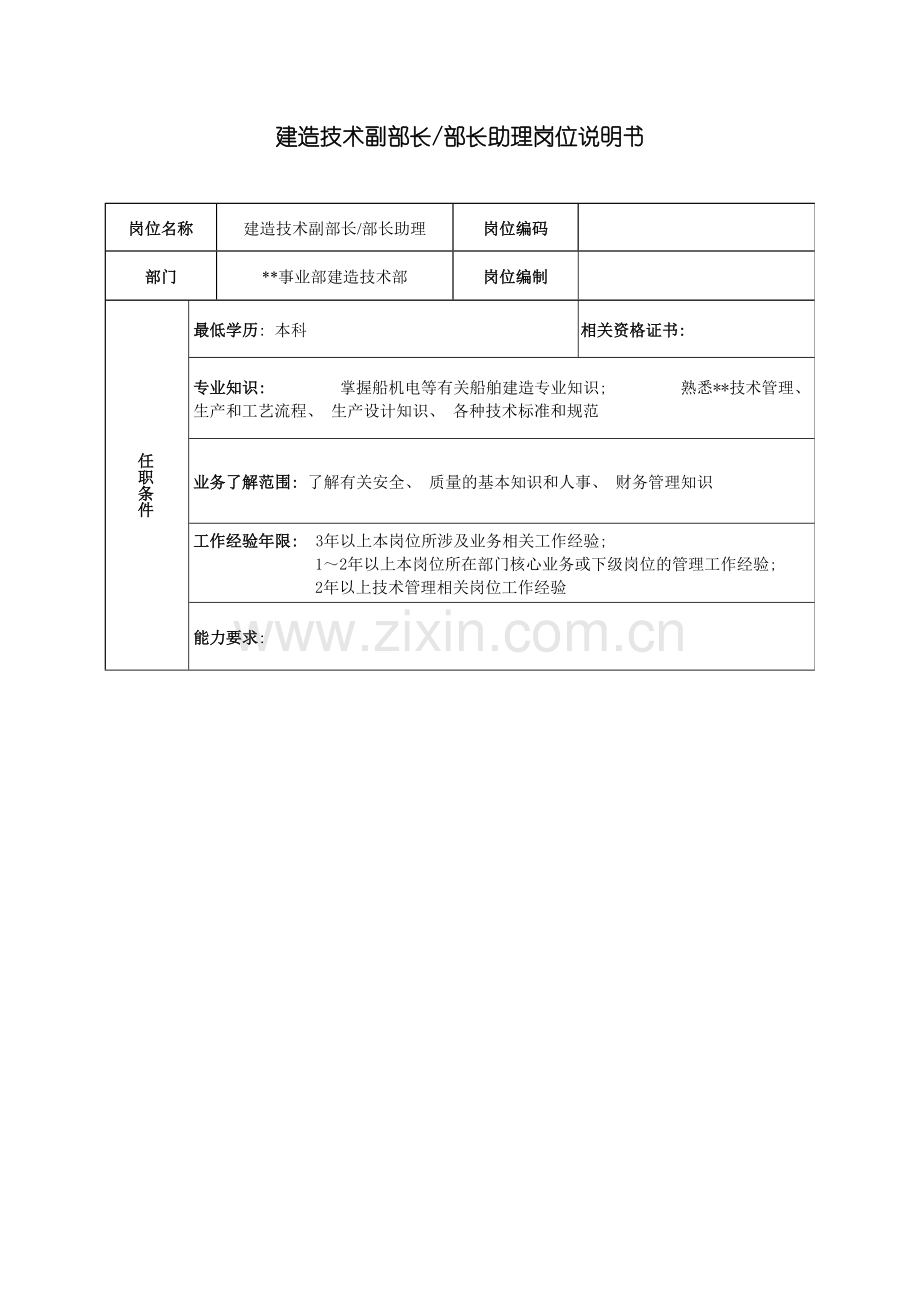 广船国际事业部建造技术副部长部长助理岗位说明书模板.doc_第2页