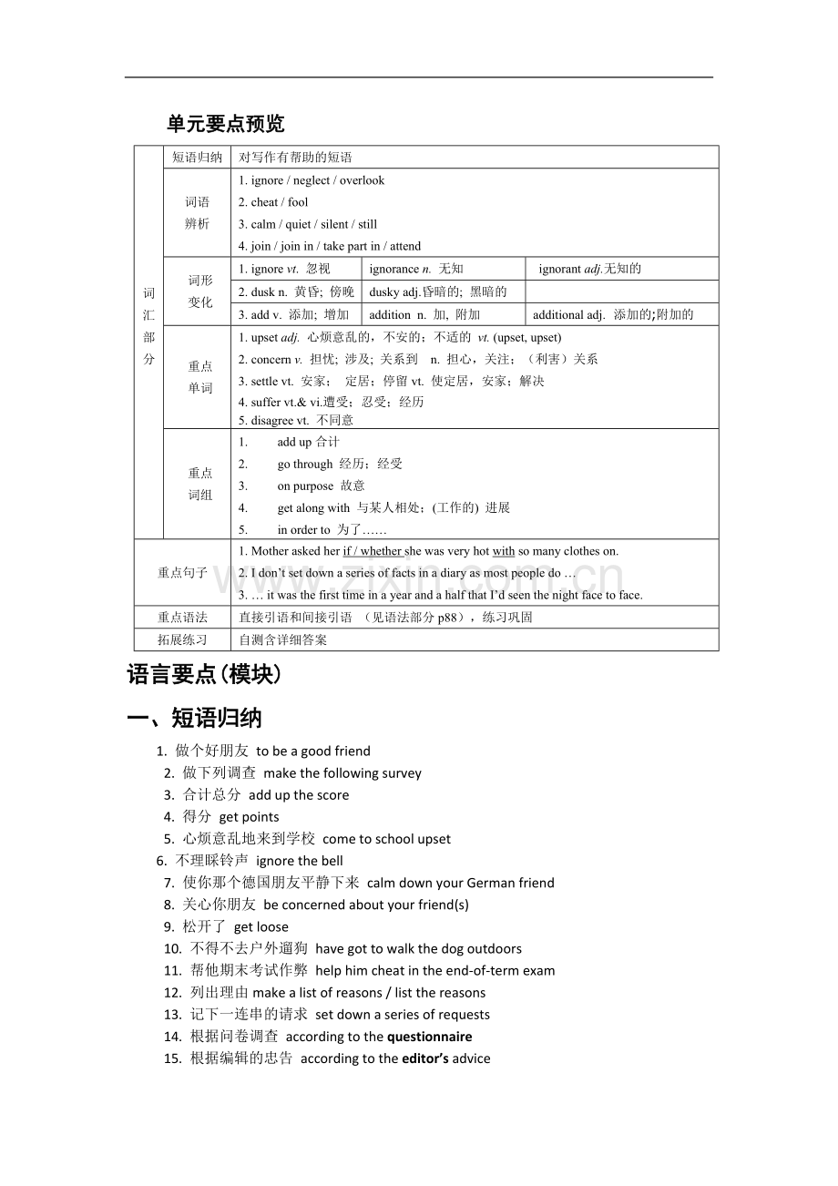 人教版高一英语必修一unit1全面复习.doc_第1页