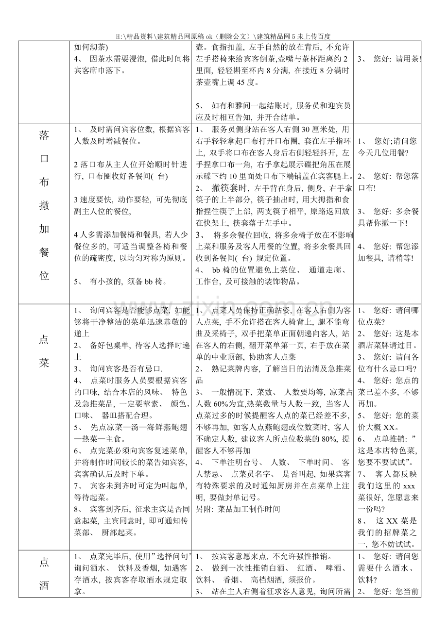 服务流程新.doc_第2页