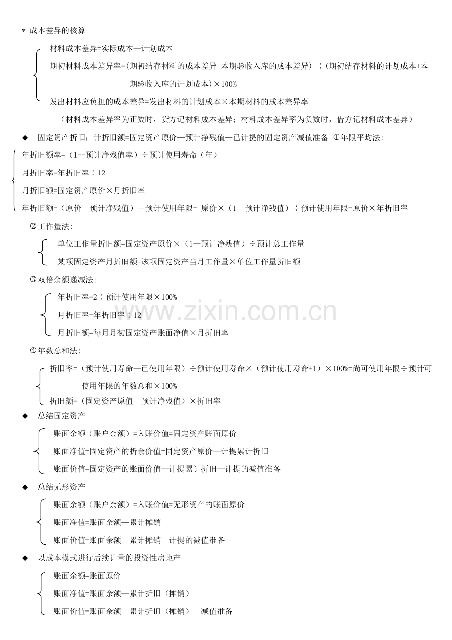 初级会计实务各章公式汇总.doc_第2页