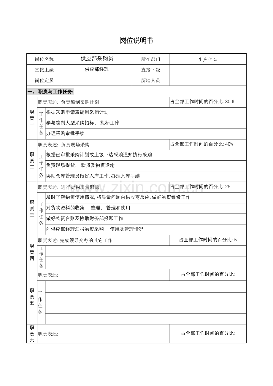 供应部采购员岗位说明书.doc_第2页