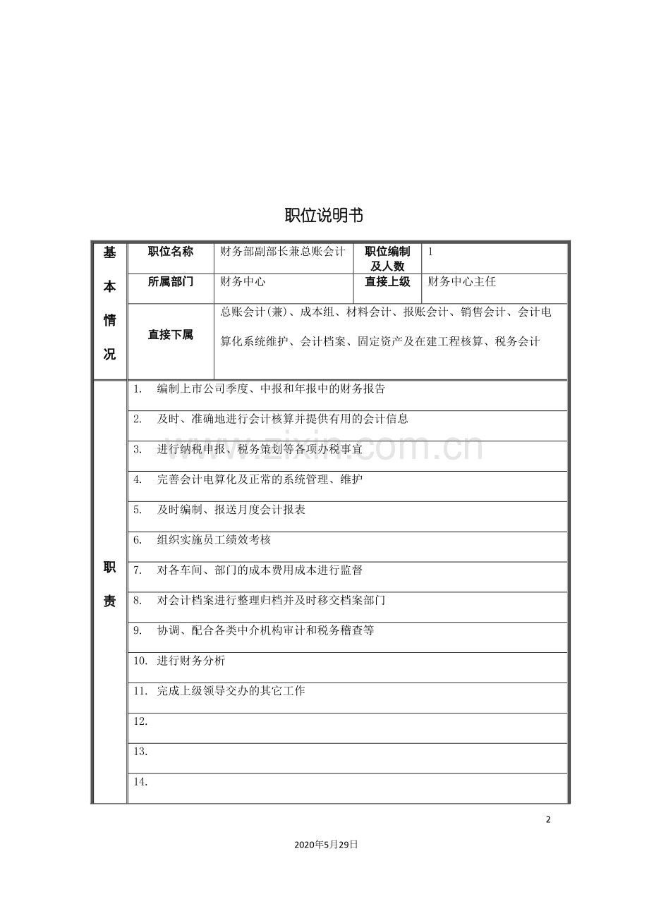 江动股份财务部副部长兼总账会计职位说明书.doc_第2页