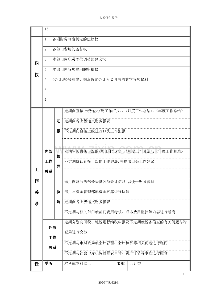 江动股份财务部副部长兼总账会计职位说明书.doc_第3页