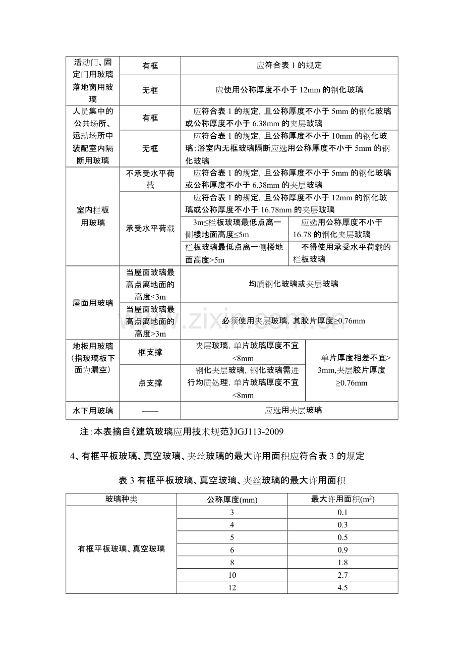 《建筑玻璃应用技术规程》JGJ113-(可打印修改).pdf_第2页