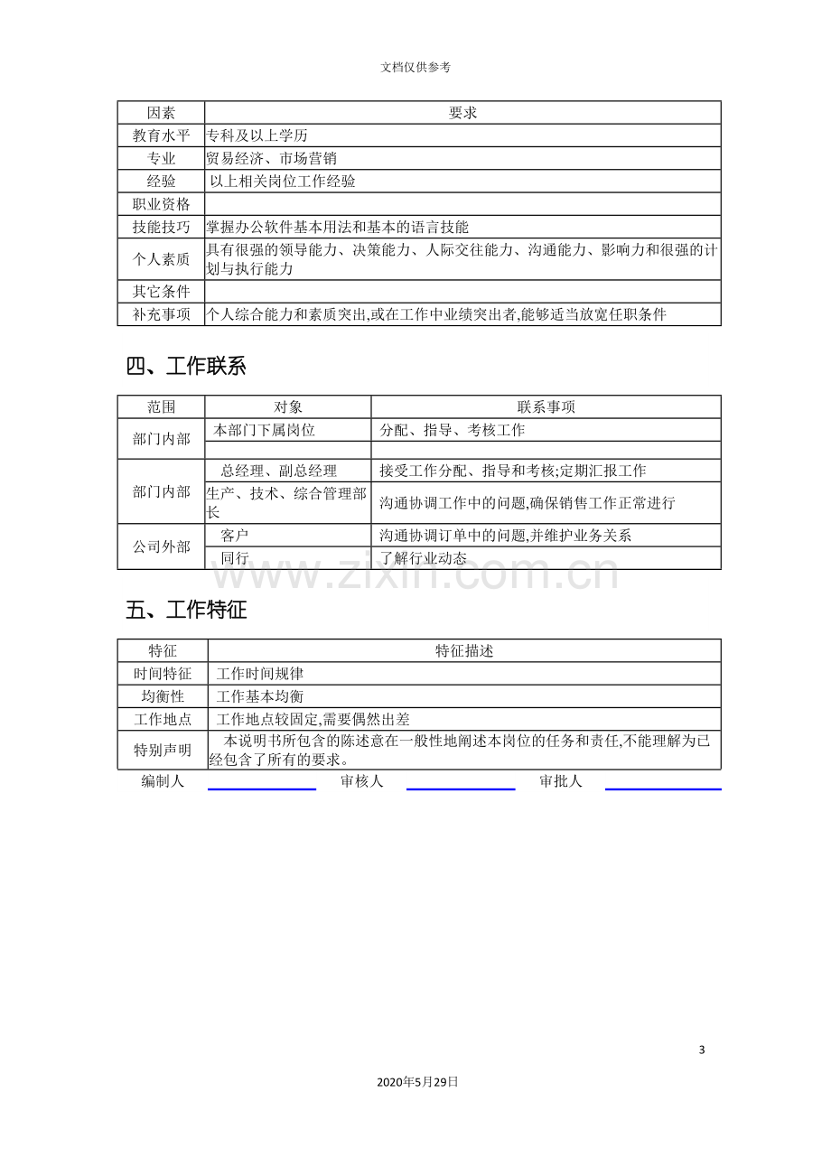 销售部经理的岗位说明书.doc_第3页