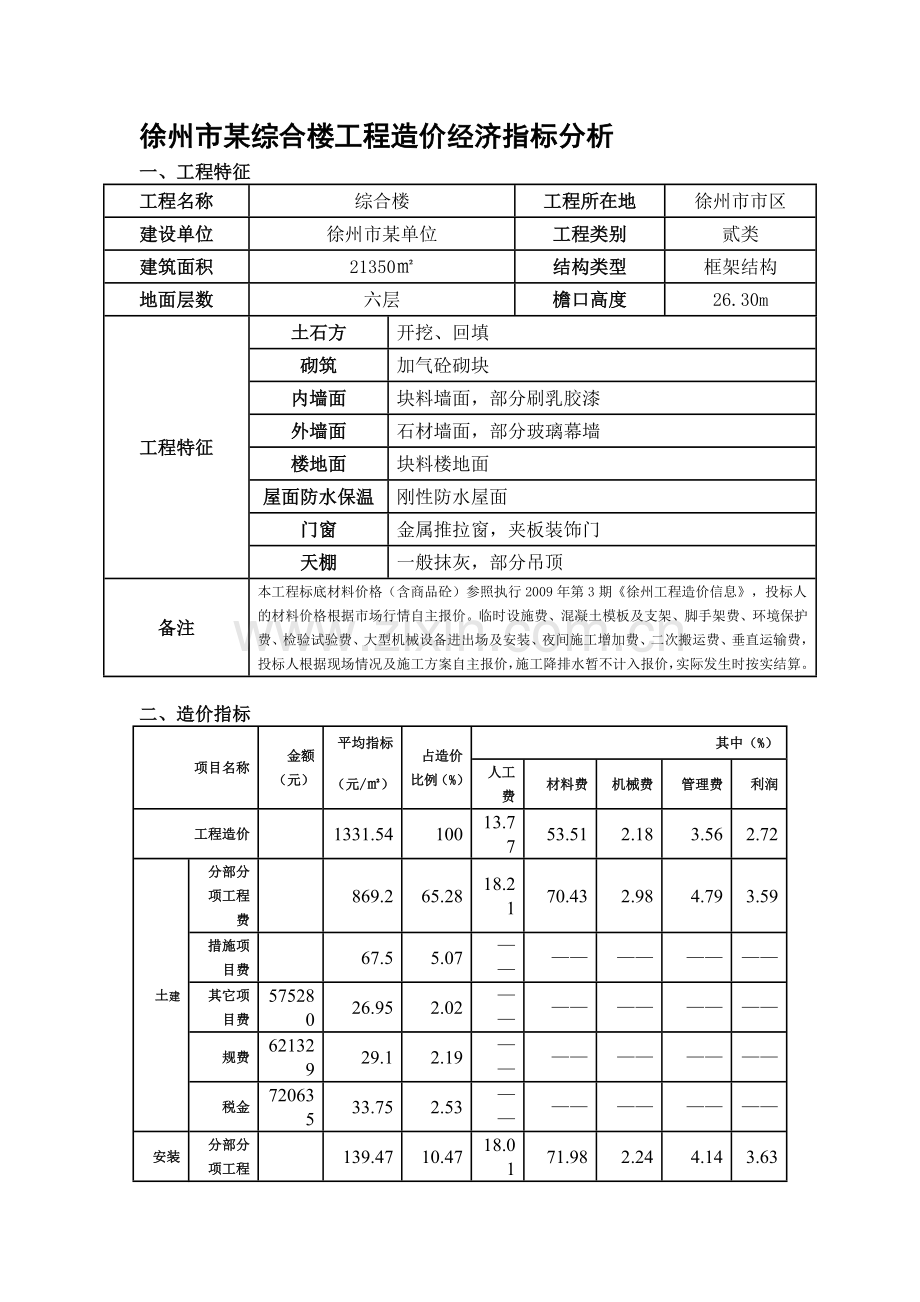 徐州市某综合楼工程造价经济指标分析.doc_第1页