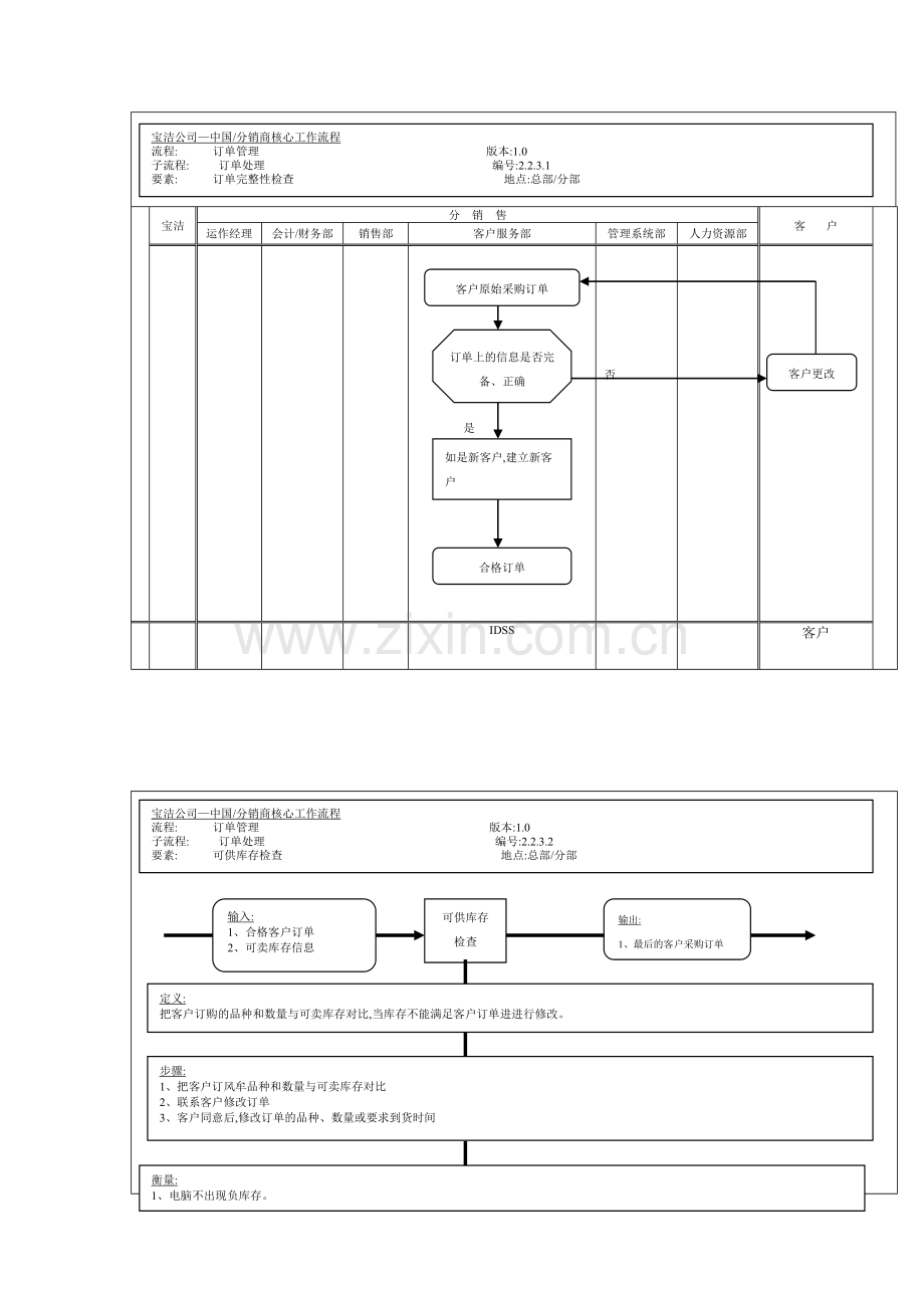 分销商工作流程--订单管理.doc_第2页