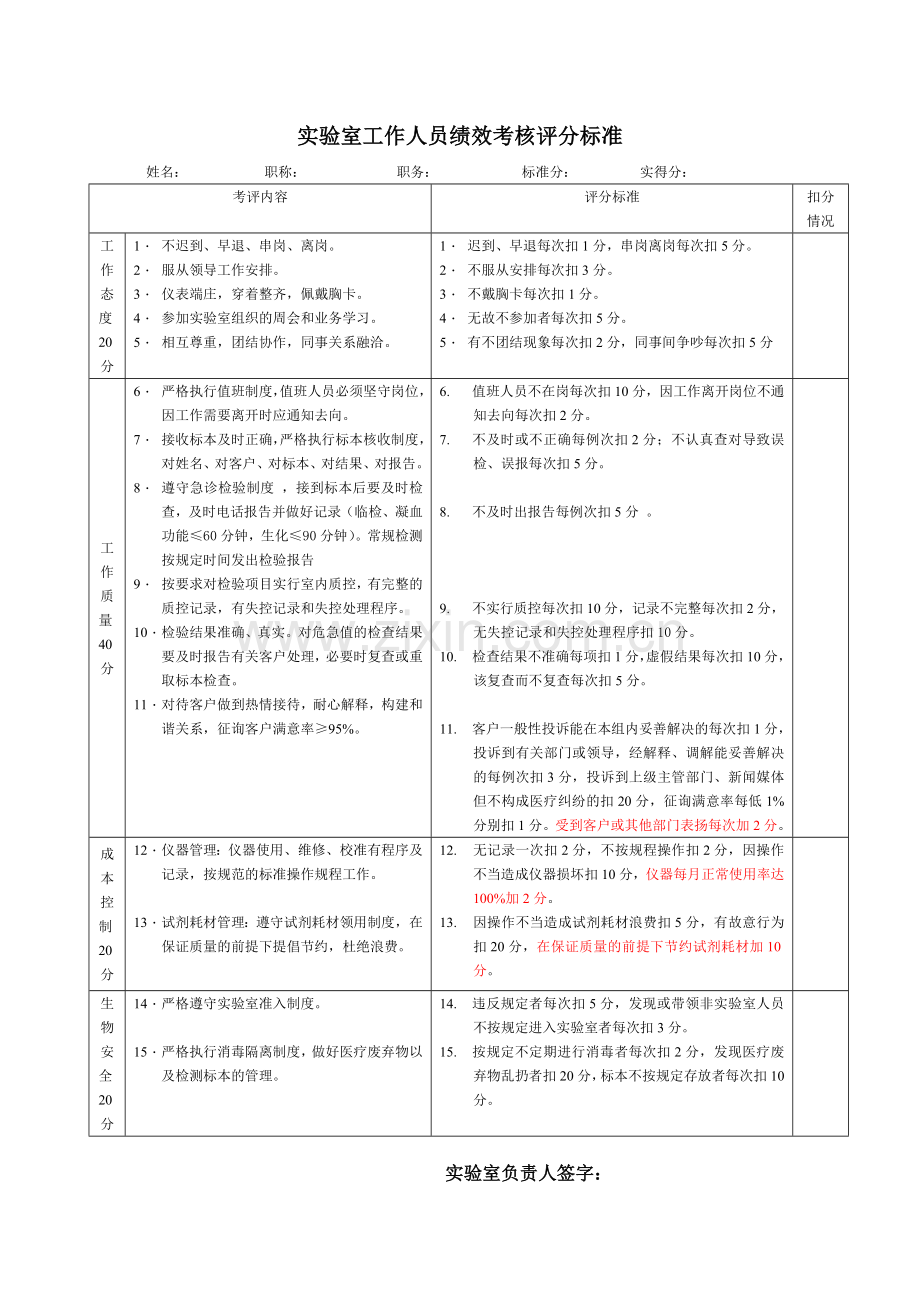 实验室人员绩效考核试卷教案.doc_第1页