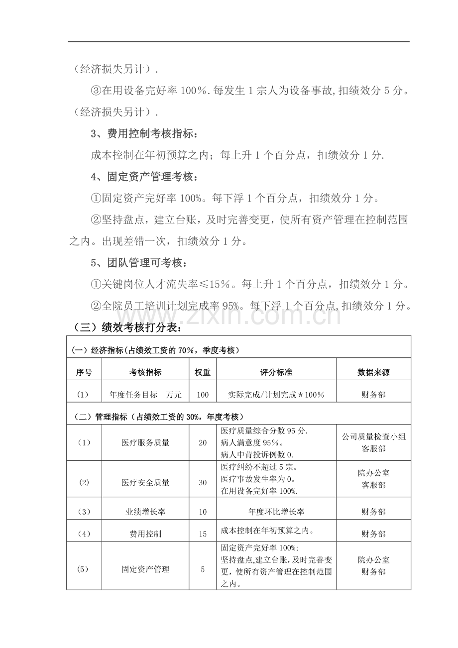 医院院长目标责任书.doc_第2页