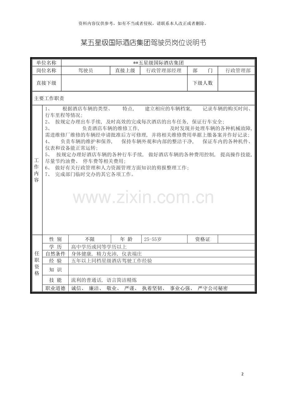 五星级国际酒店集团驾驶员岗位说明书.doc_第2页