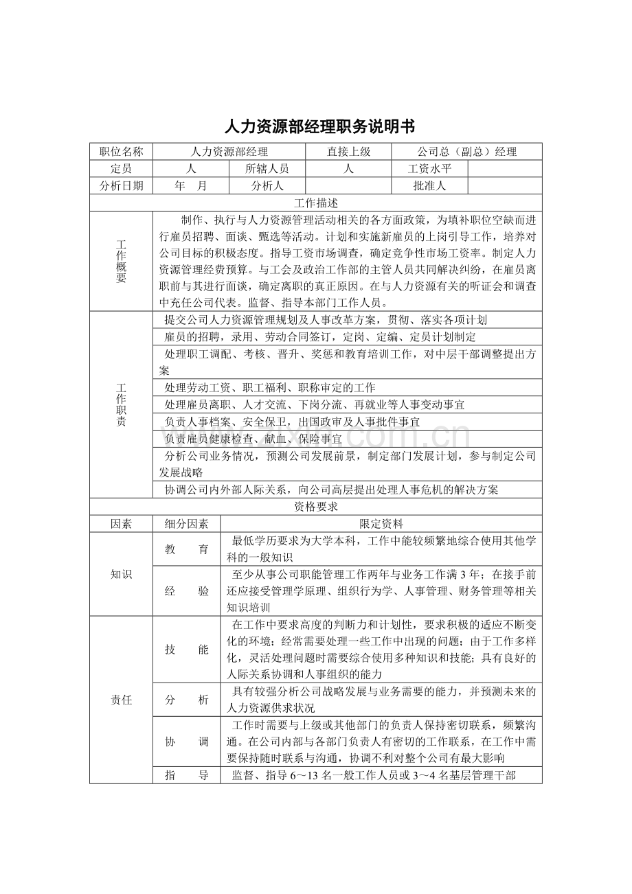 职位分析-人力资源部经理职务说明书.doc_第1页