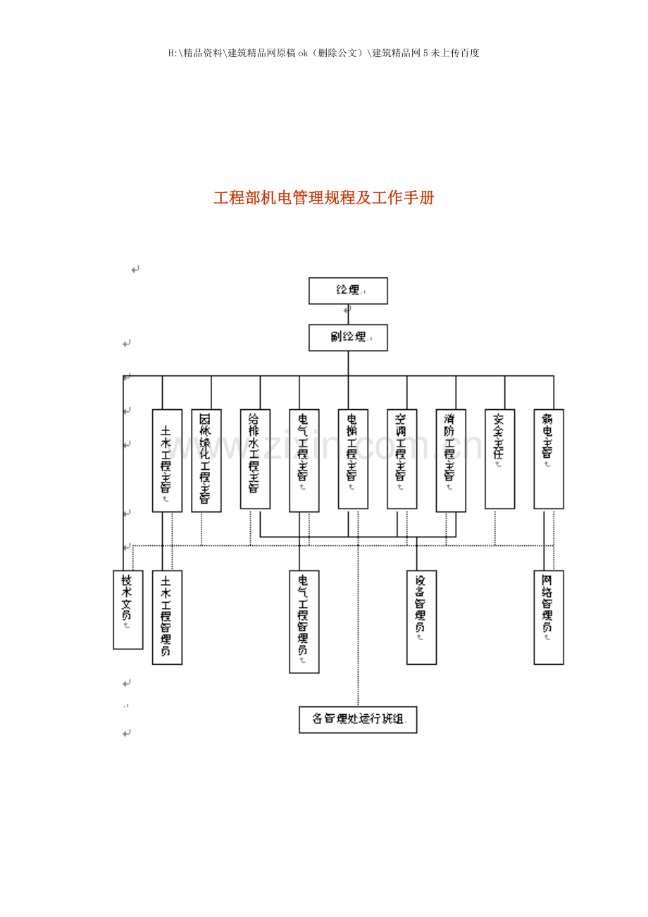 工程部机电管理规程与工作手册.doc_第1页