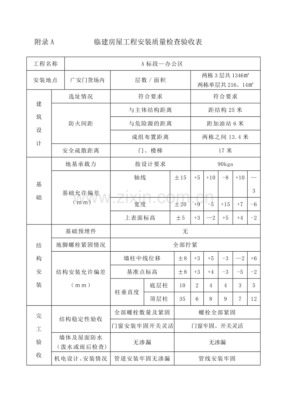 临建房屋工程安装质量检查验收表2016.doc_第1页