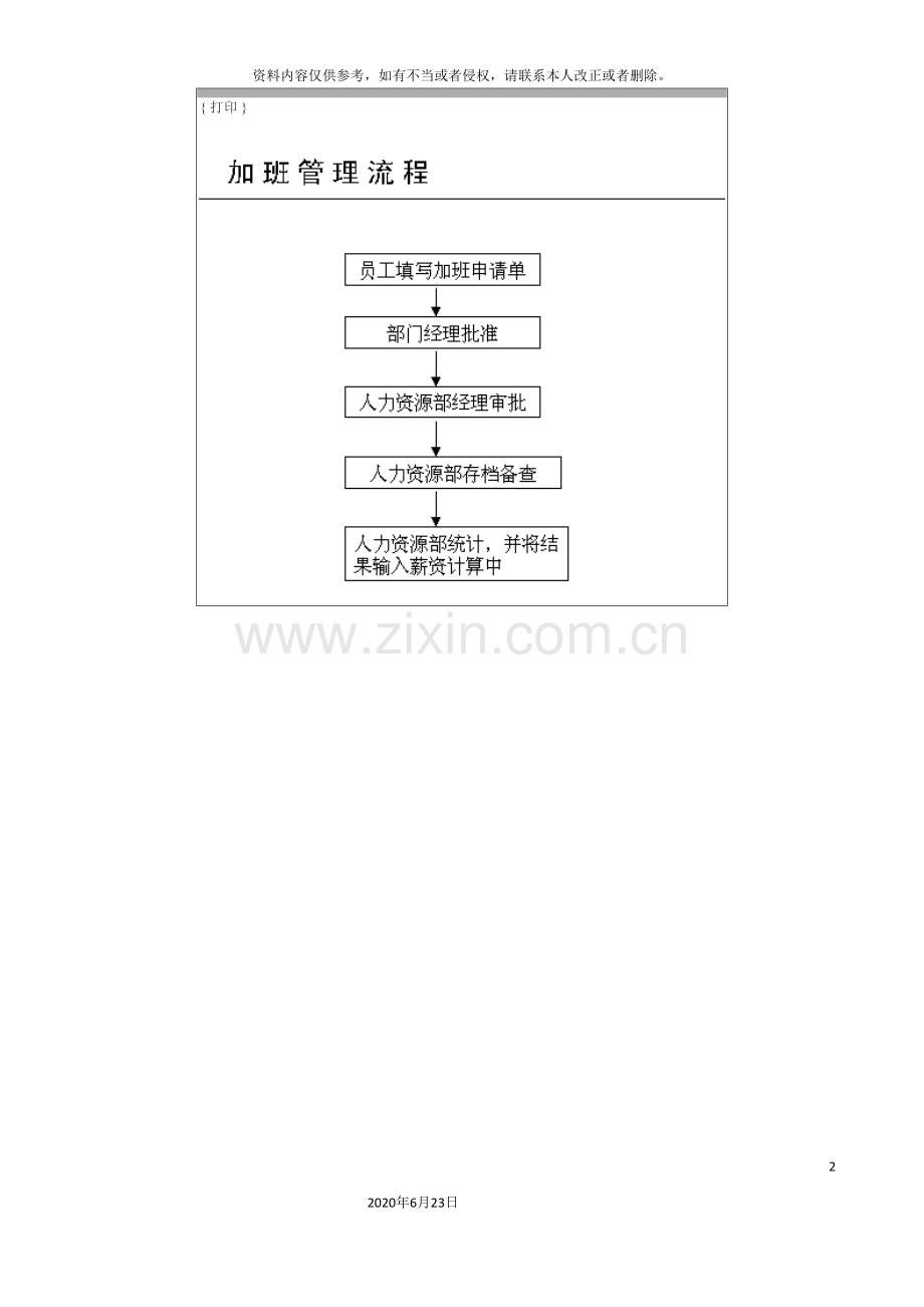 加班管理流程.doc_第2页