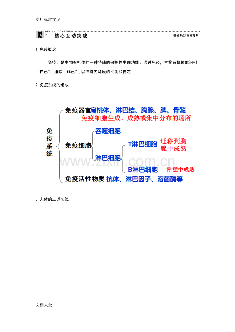 高中生物免疫调节知识点.总结材料.pdf_第3页