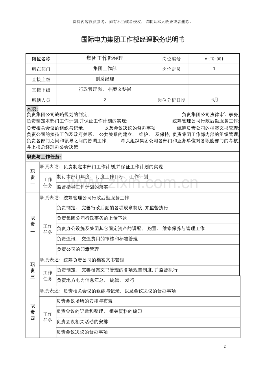 电力集团工作部经理职务说明书模板.doc_第2页