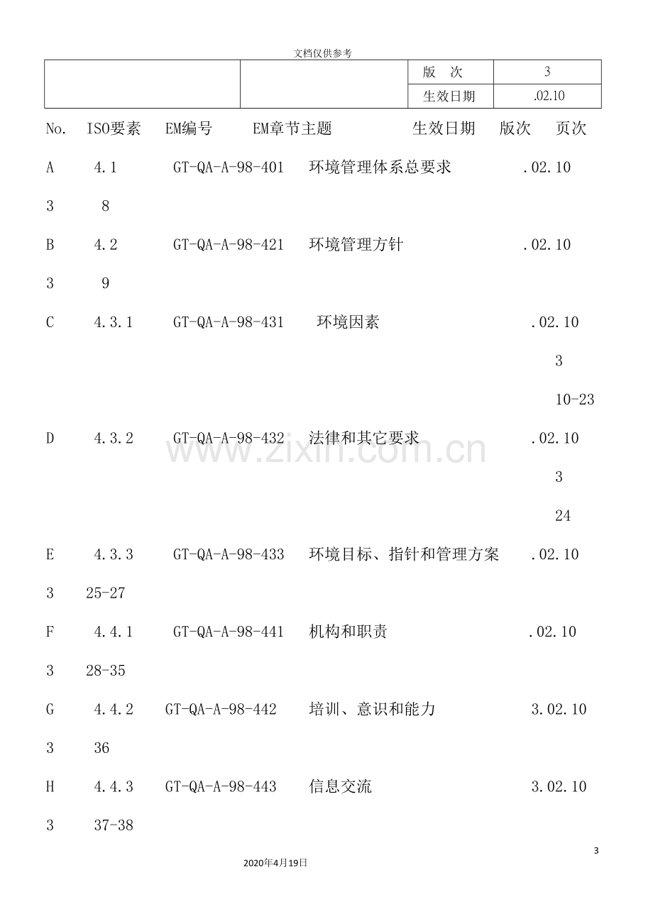 计算机公司质量环环境管理手册.doc_第3页