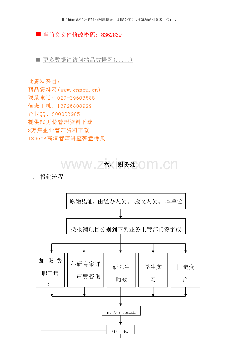 管理财务处流程图分析.doc_第1页