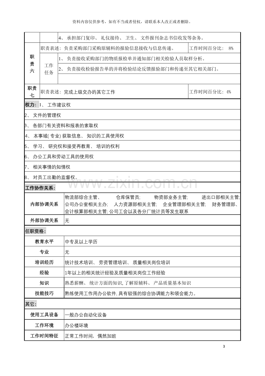 化纤企业质量管理部综合办事员职务说明书.doc_第3页