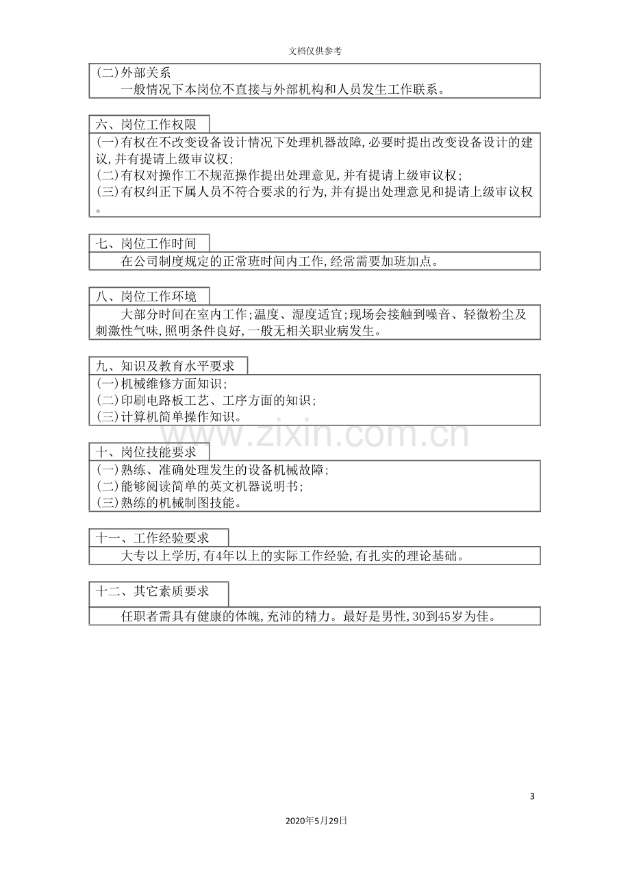 制造部机械维修专管职务说明书.doc_第3页