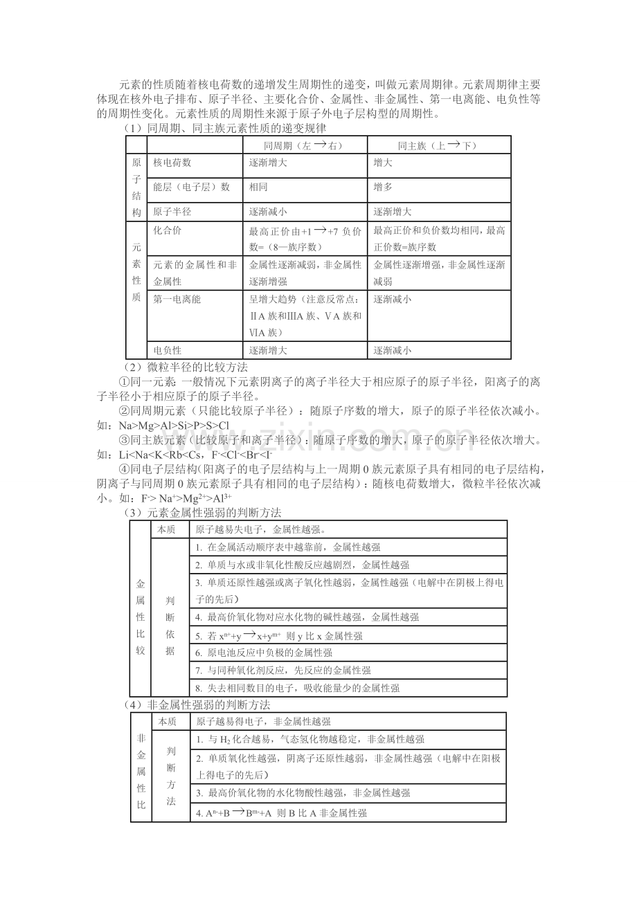 高中化学选修3知识点总结(2).doc_第3页