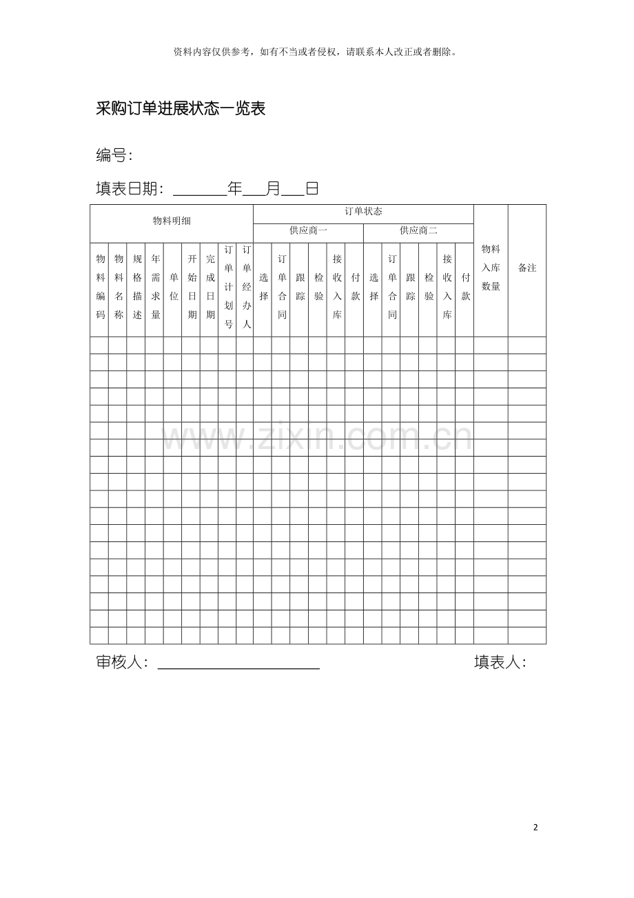 采购订单进展状态一览表模板.doc_第2页