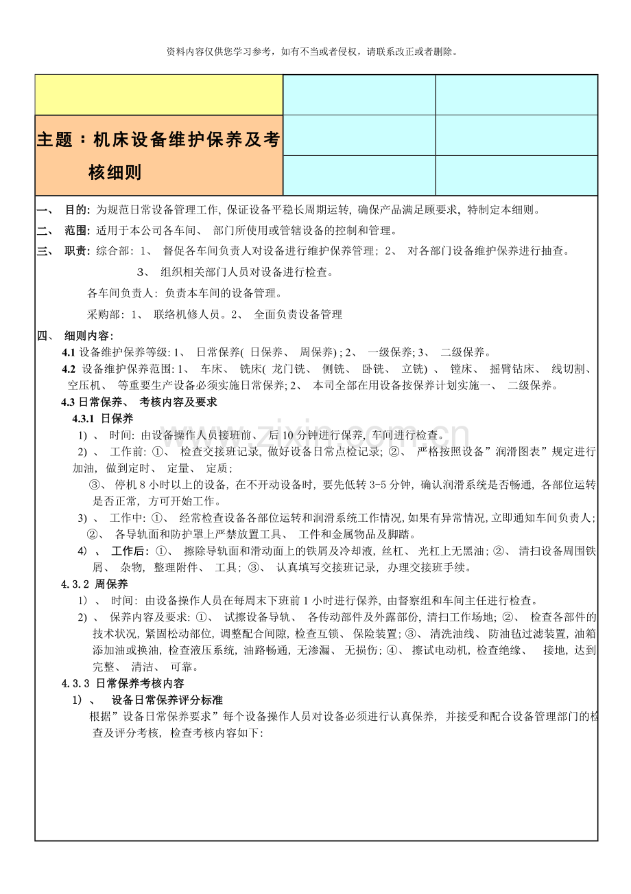 机床设备维护保养细则模板.doc_第1页