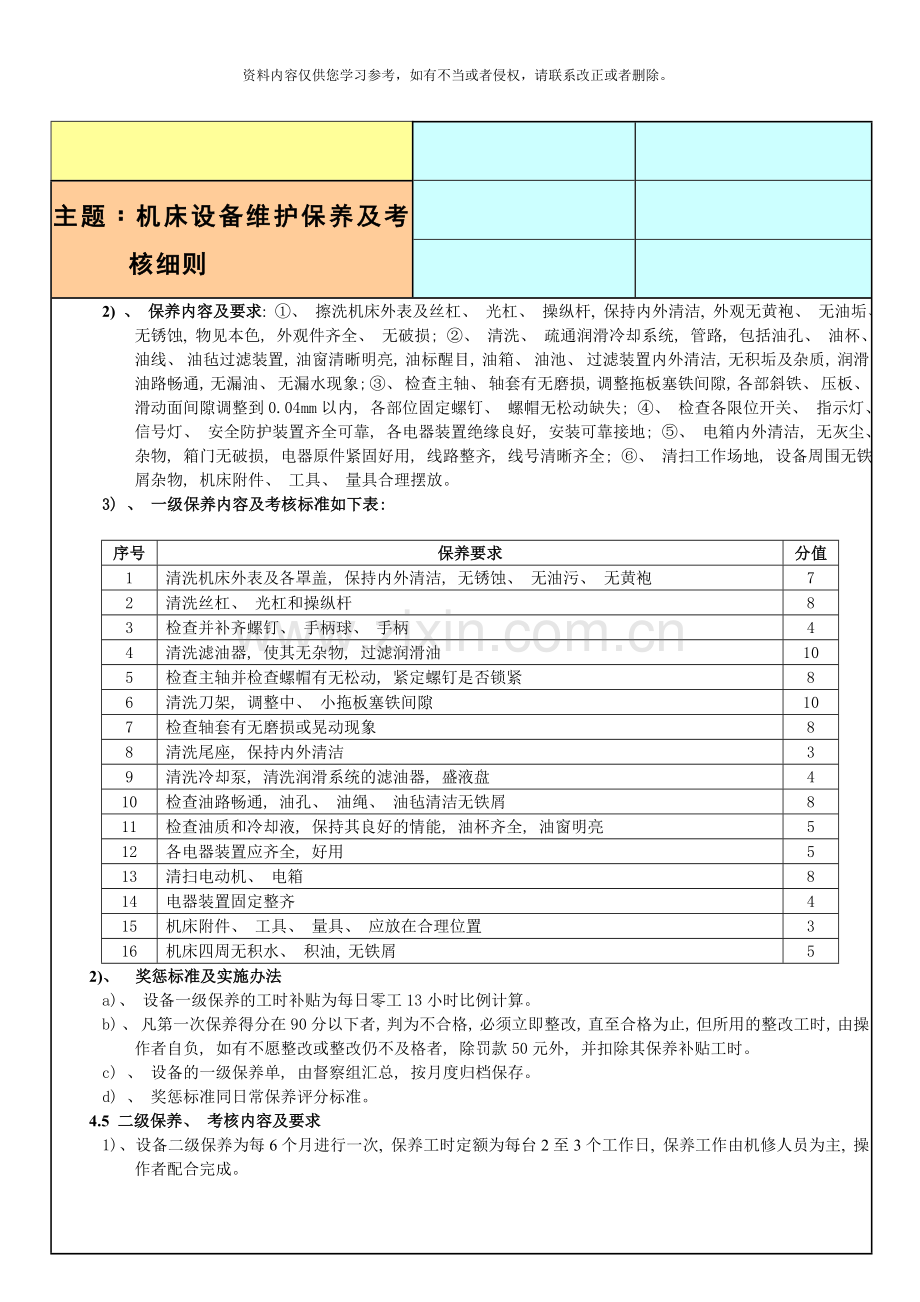 机床设备维护保养细则模板.doc_第3页