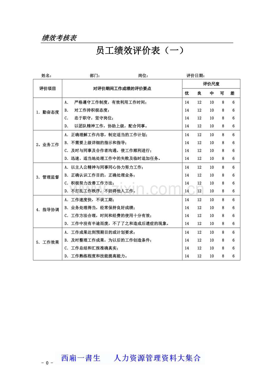 公司绩效考核全套流程表格文档.doc_第2页