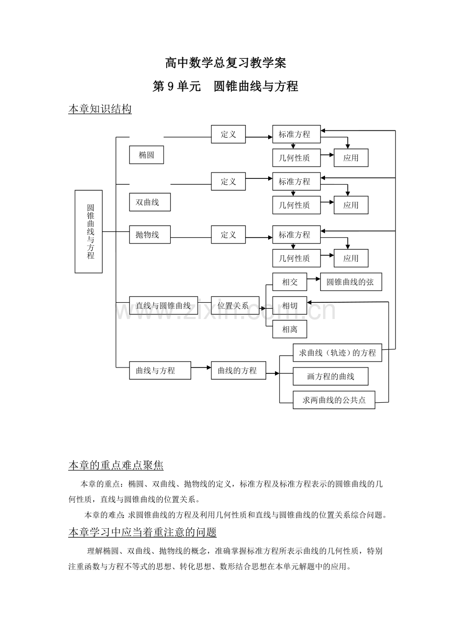 高中数学圆锥曲线教学案.doc_第1页