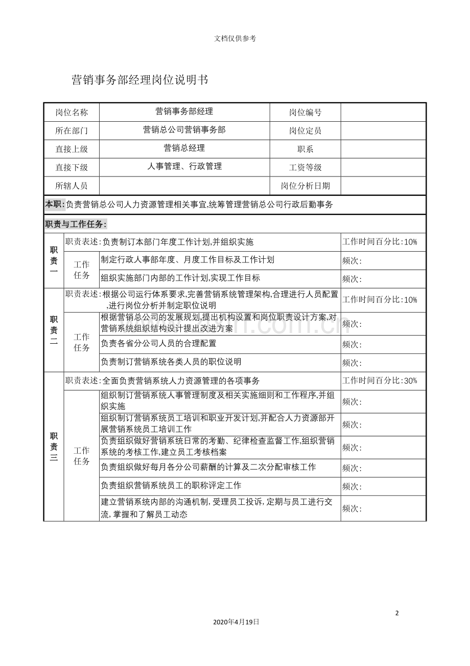 制鞋企业营销事务部经理岗位说明书.doc_第2页