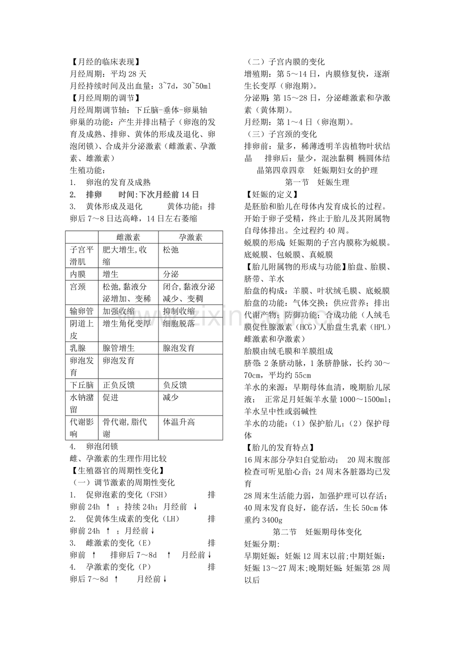 妇产科护理学重点.doc_第1页