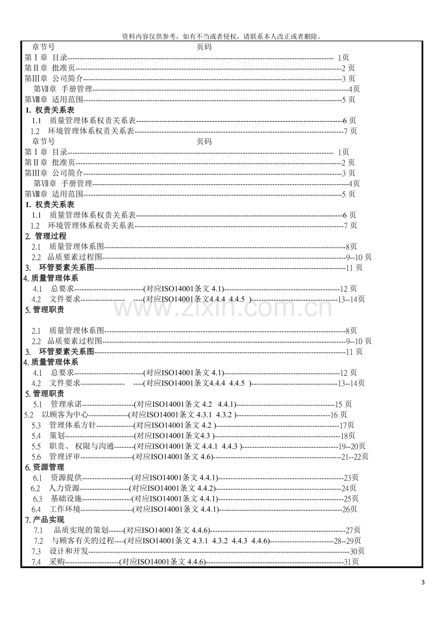 纸品塑胶制品厂管理手册.doc_第3页