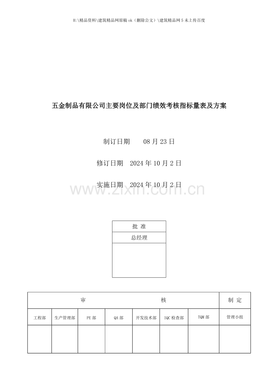 五金制品公司主要岗位及部门绩效考核指标.doc_第1页