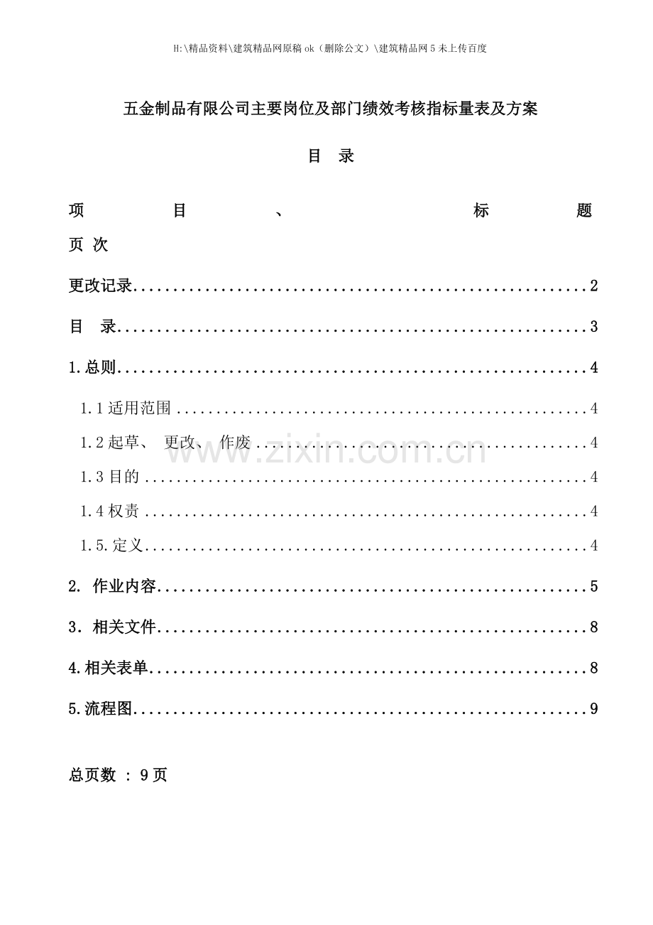 五金制品公司主要岗位及部门绩效考核指标.doc_第3页