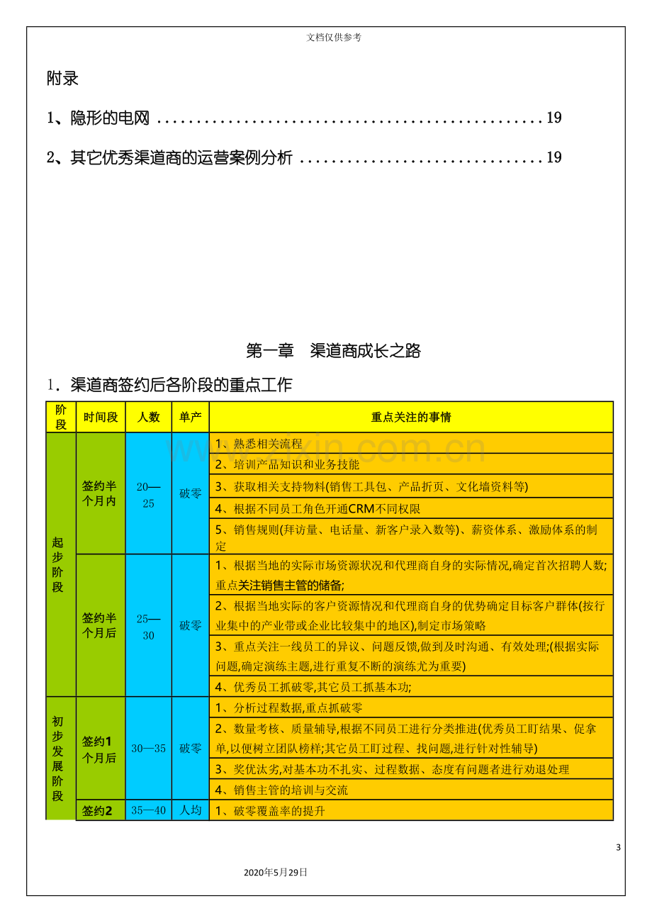 阿里巴巴内部渠道管理手册.doc_第3页