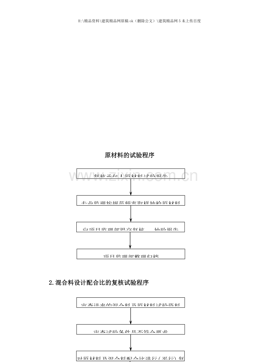 工程开工审核监理工作程序流程图.doc_第3页