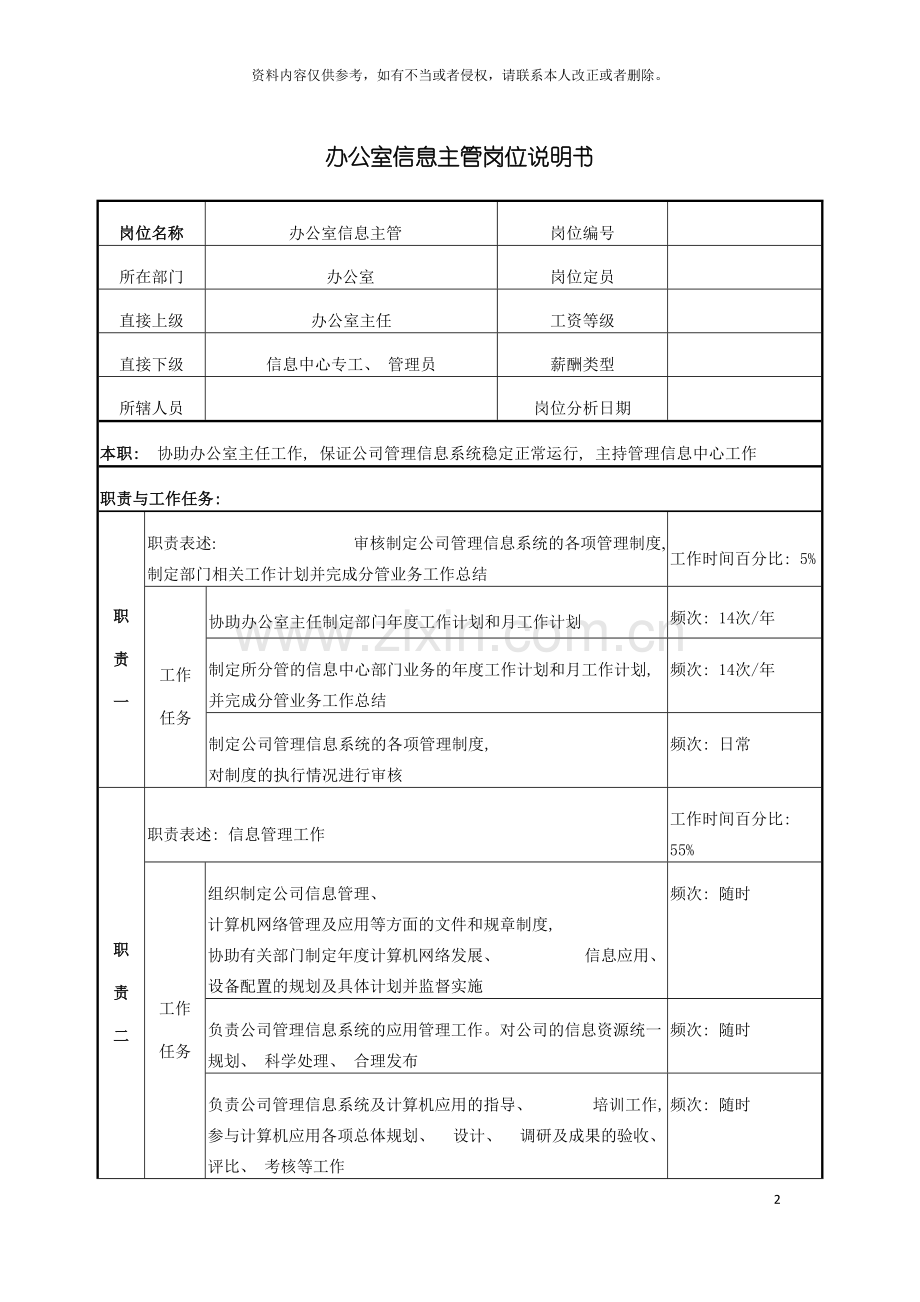 电力办公室信息主管岗位说明书模板.doc_第2页