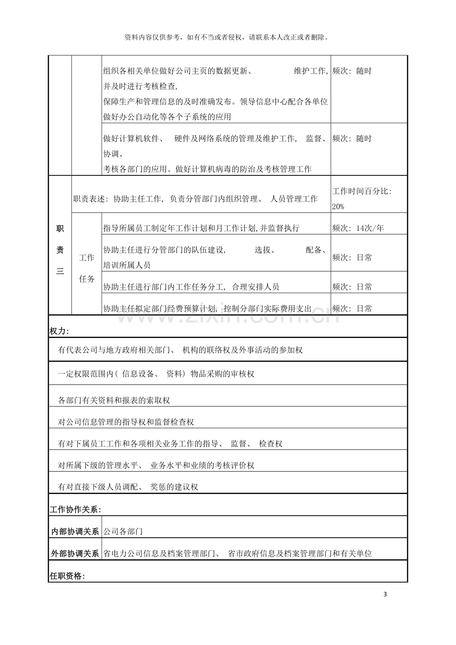 电力办公室信息主管岗位说明书模板.doc_第3页