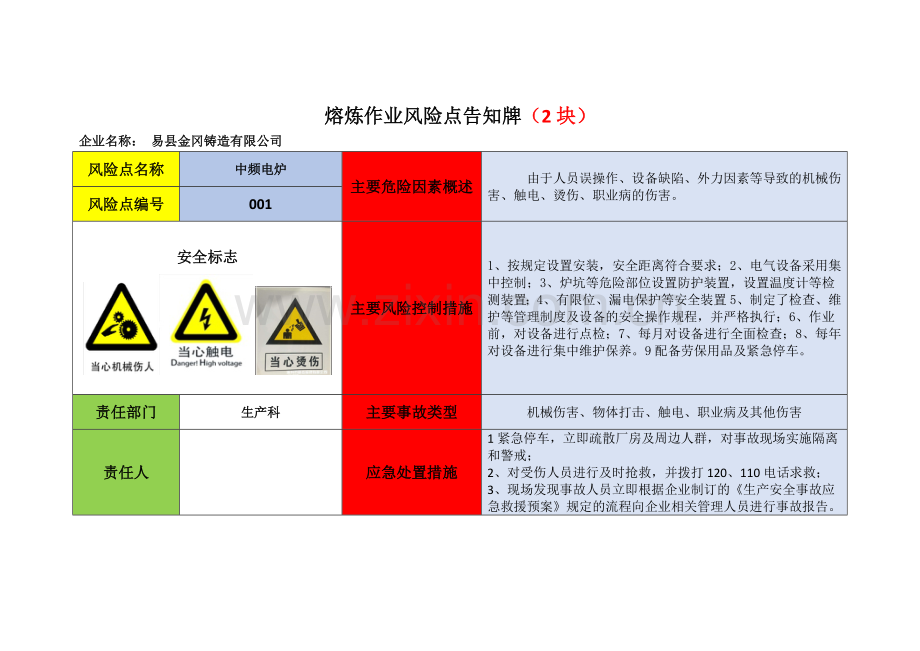 铸造行业危险源风险告知牌.doc_第1页