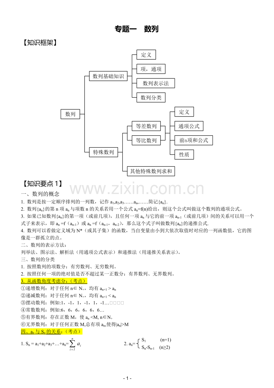 高考数学数列专题复习.doc_第1页