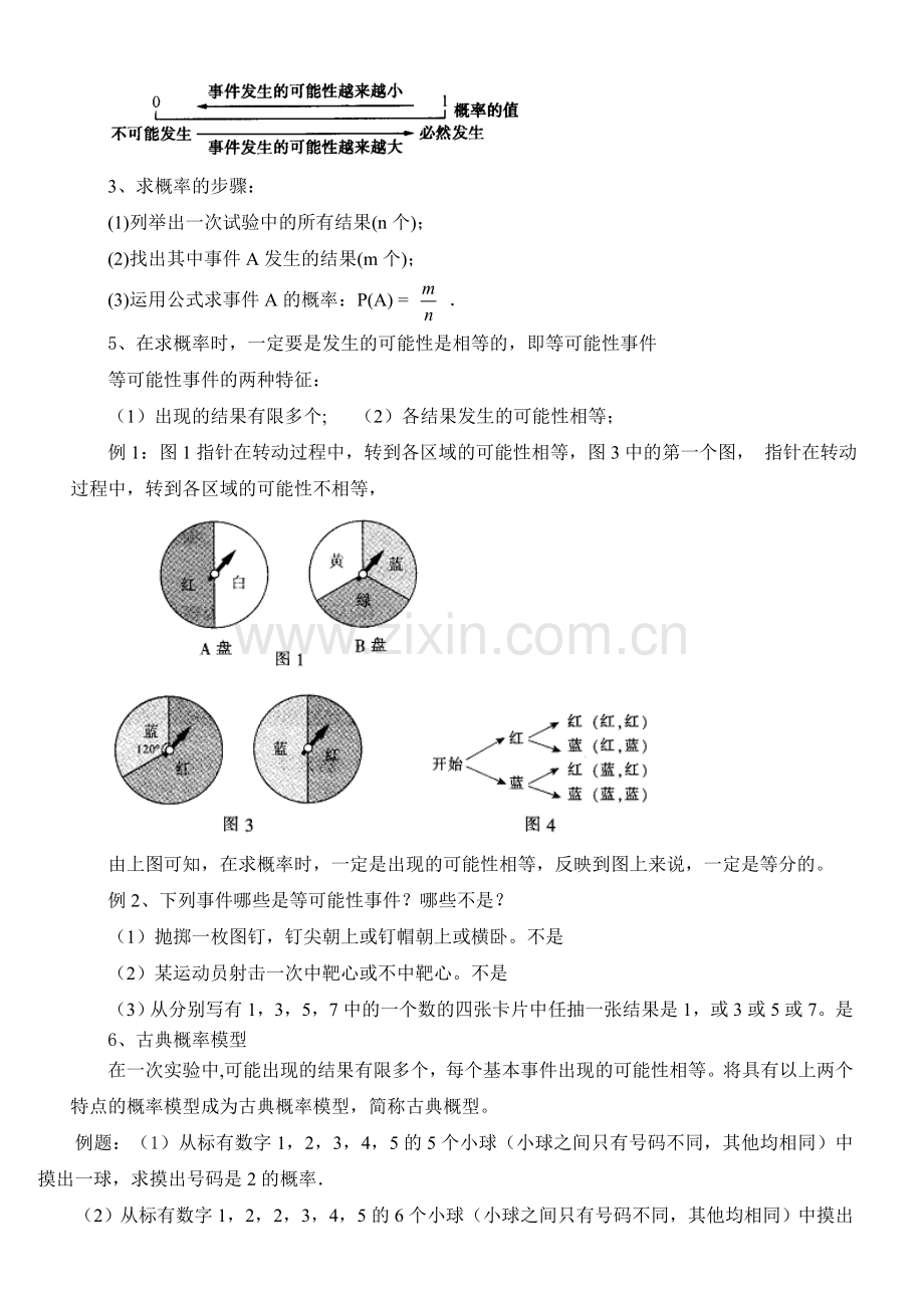 概率知识点总结及题型汇总.doc_第2页